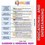 PowerQuiz™ Animal World Trivia Cards - Image 4