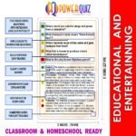 PowerQuiz™ Shark World Trivia Cards - Image 4