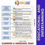 PowerQuiz® American History Trivia Cards - Image 4